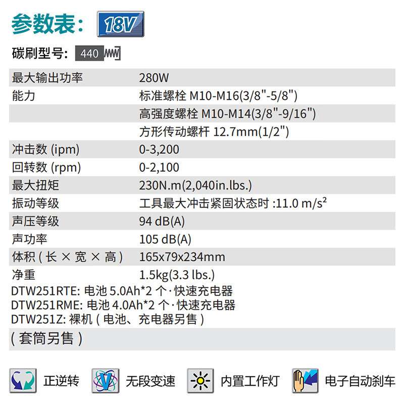 牧田（MAKITA）DTW251RTE充电式冲击扳手电动扳手 18V5.0Ah两电一