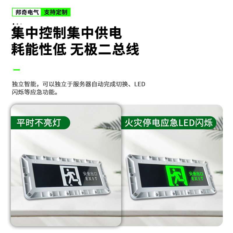 新国标集中控制防爆标志灯安全出口指示灯led疏散智能应急灯具