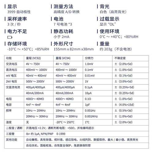 伊万厂家 VC101A真有效值相对值温度NCV感应验电2kV高压万用表