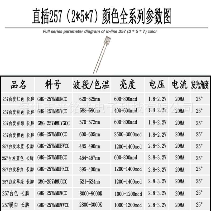 厂家供应 257MM白发透明粉红长脚直插灯珠 粉红色光LED发光二极管