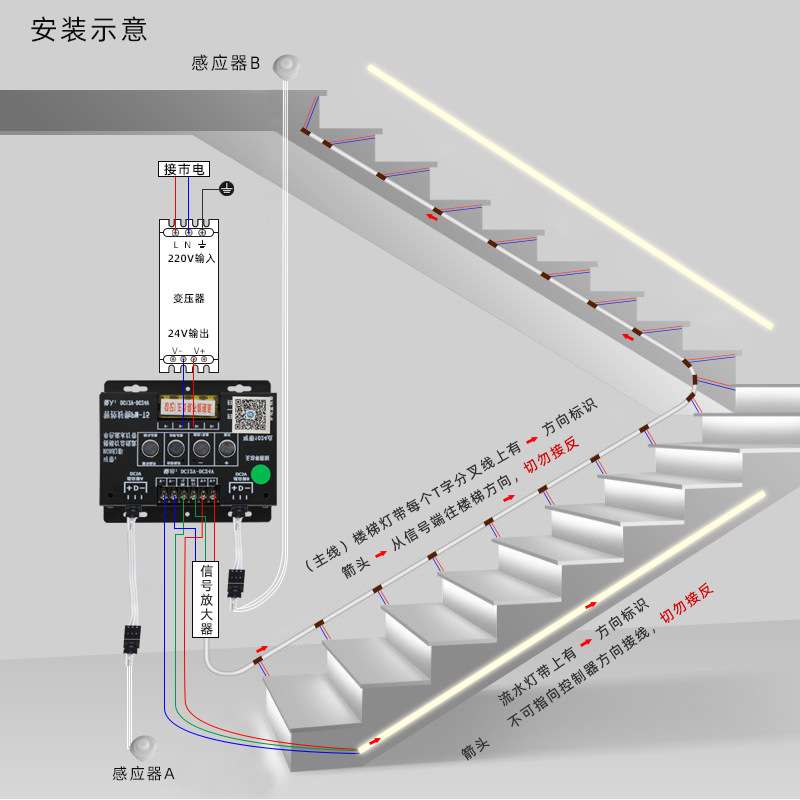 网红踏步流水楼梯感应灯家装别墅楼梯台阶嵌入式智能追光流水灯带