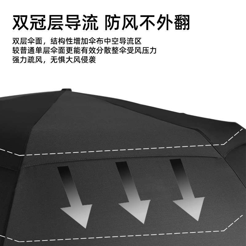 511雨伞源头直销10骨自动加大加厚加固三折叠遮阳伞学生男女专用