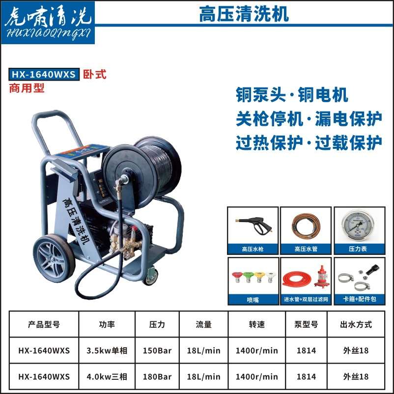 虎啸年华HX-1640WXS高压清洗机管道疏通机商用洗车家用