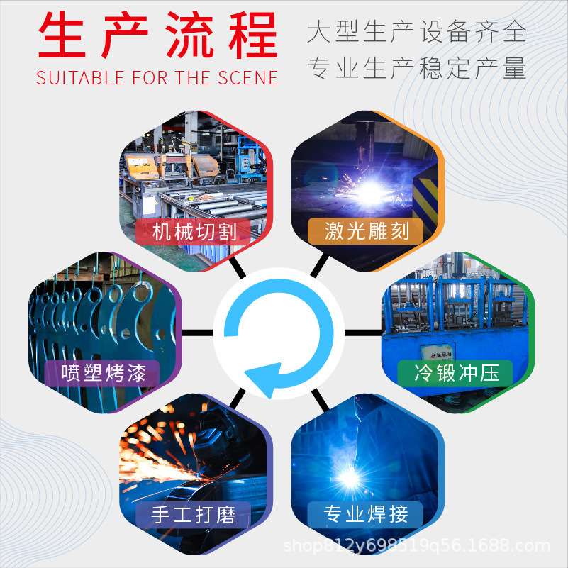 户外白钢栏杆不锈钢立柱复合管桥梁护栏安全防腐防撞景观铸铁支架