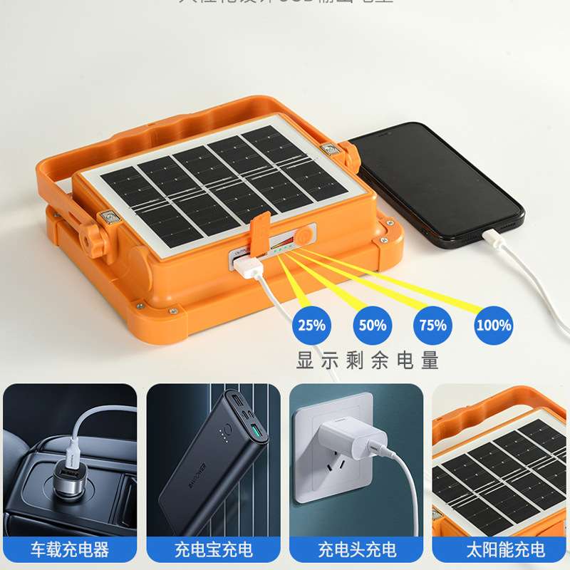 跨境 小夜灯户外露营灯应急照明灯摆地摊便携式手提灯led灯