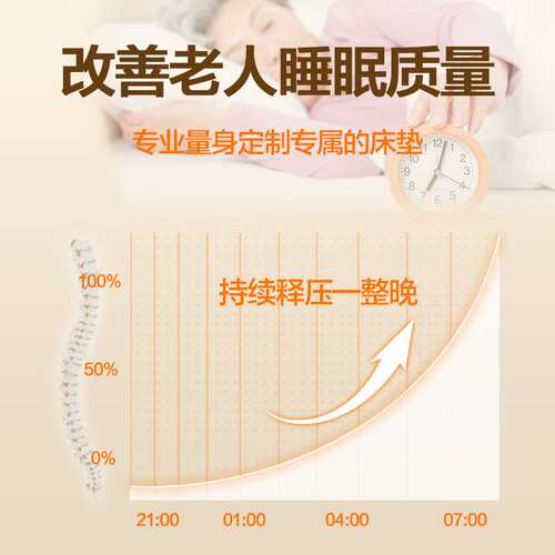 老人床垫偏硬3e椰棕天然黄麻粽榈护脊腰纯乳胶家用单人薄1米5