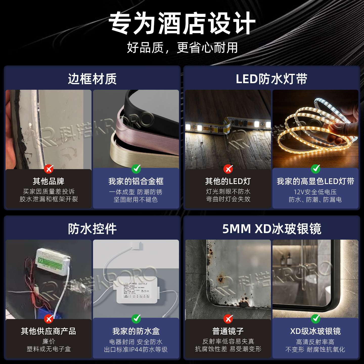 美豪丽致酒店高端浴室镜圆形智能LED浴室镜卫生间壁挂梳妆镜防雾