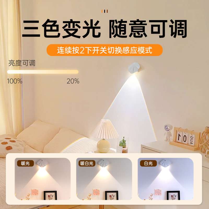 小夜灯门牌灯人体感应入户门口过道玄关楼道小山丘充电射灯洗墙灯