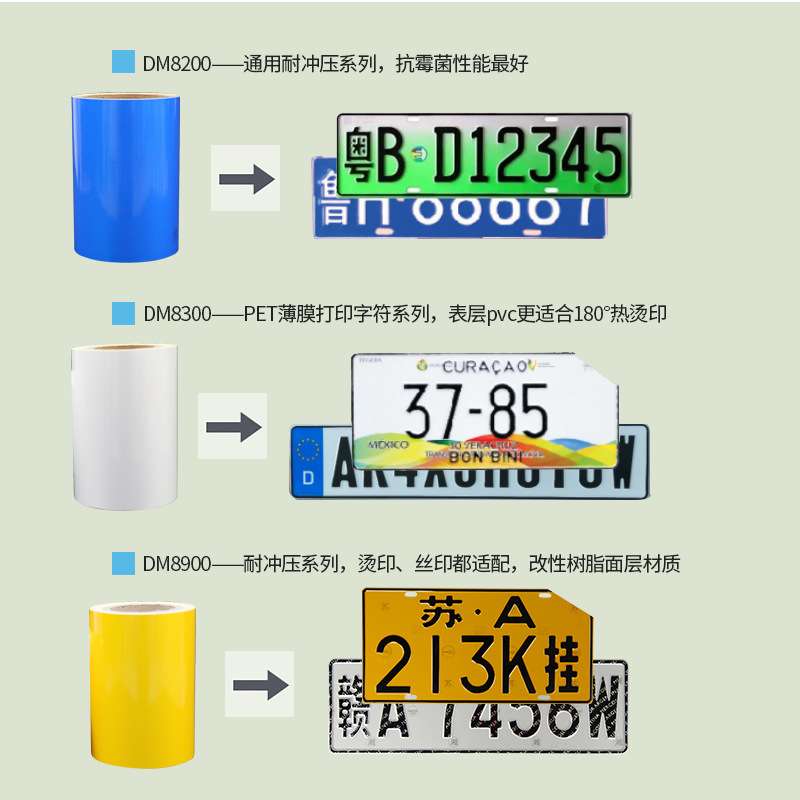 DM/道明可冲压车牌膜黑色反光膜反光油墨大货车运输车渣土车车牌