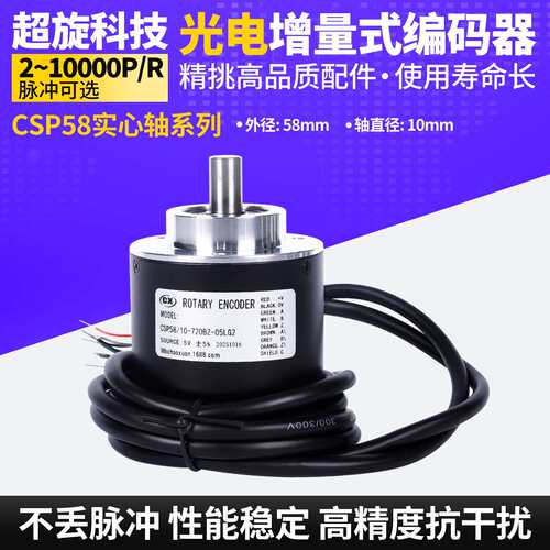 CSP58/10-720BZ-05LG2 旋转增量式光电编码器720P/R