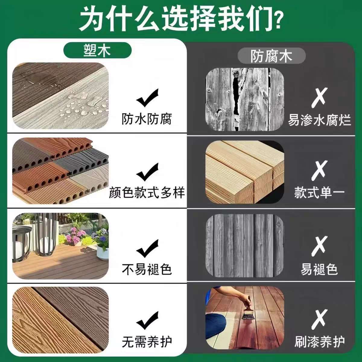 户外塑木地板自铺露台木塑地台室外pvc防腐木塑料阳台庭院花园板