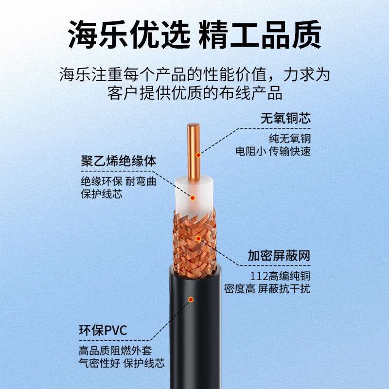 RF射频连接线TNC公头转TNC公头电缆同轴线50-3馈线跳线延长线黑色