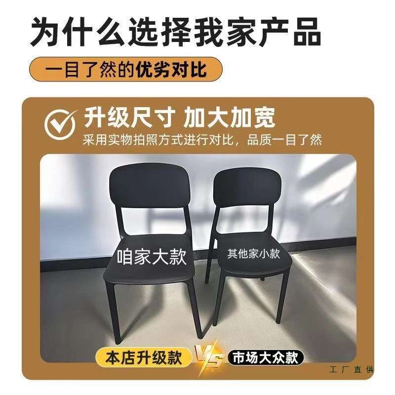 加厚塑料餐椅现代简约靠背凳子家用北欧餐桌椅久坐舒服靠背小椅子