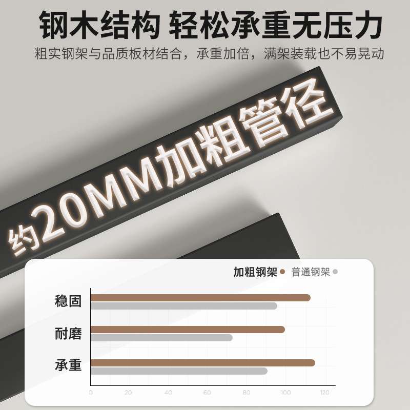 柜子储物柜落地客厅置物柜大容量收纳架沙发旁多层建议书柜矮书架