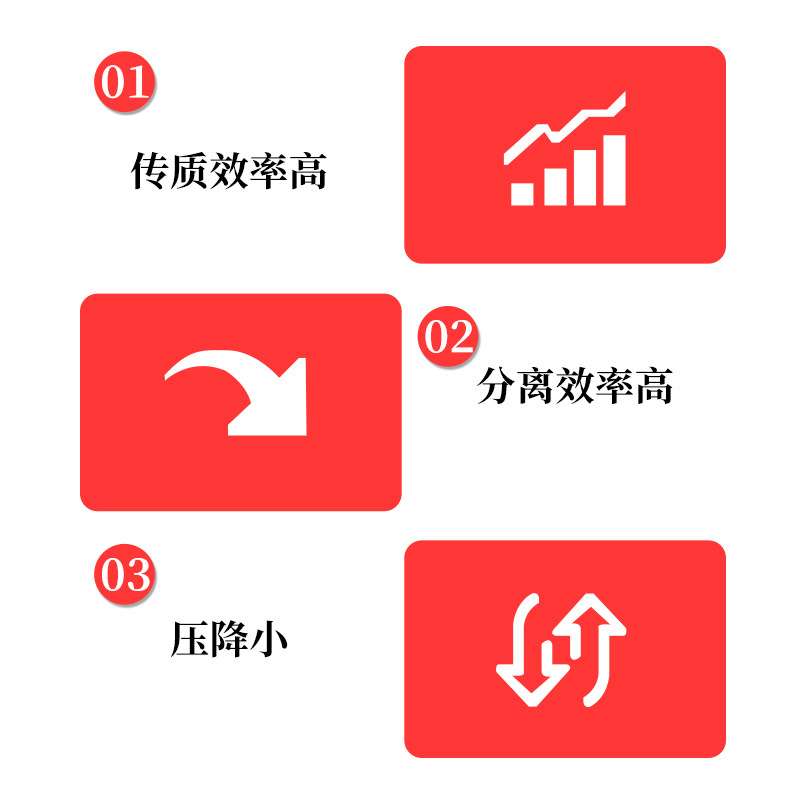 304316孔板不锈钢波纹填料波纹板金属规整延压不锈钢化工填料
