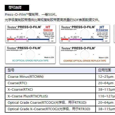 Coarse Minus(RTCMIN)粗糙度拓片纸 Testex Press-O-Film