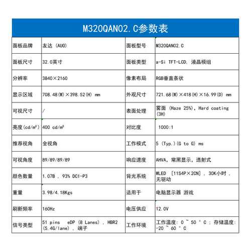 M320QAN02.C/8/1 CELL/M320QAN02.9/M320QAN02.3/M320QAN02.0