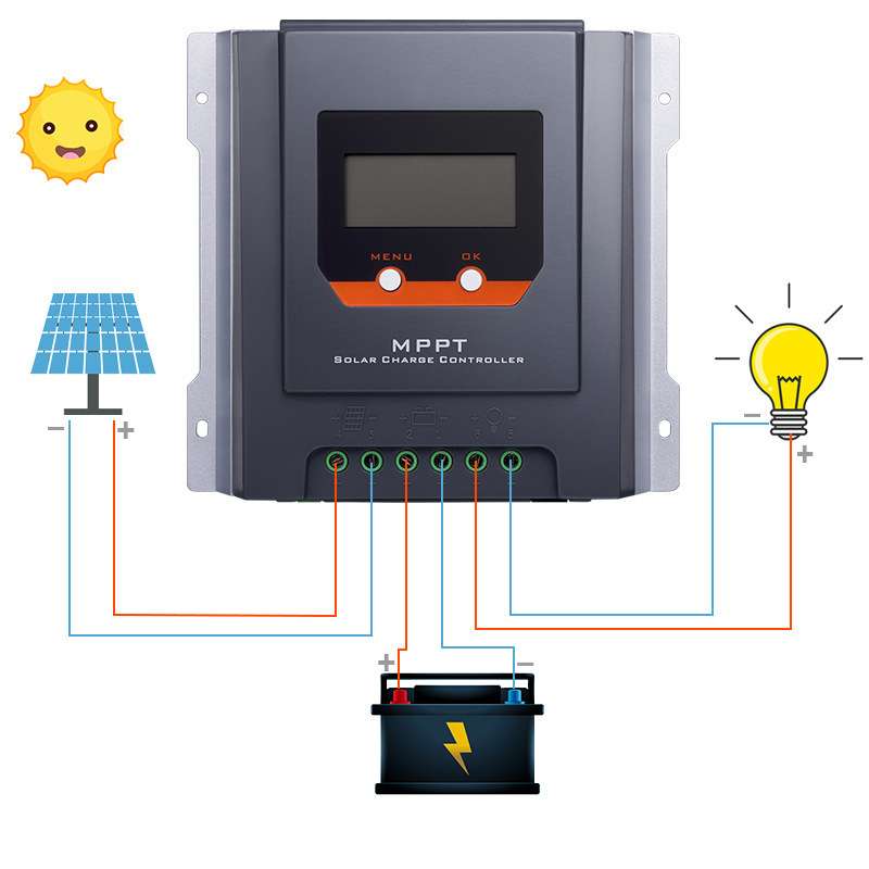 跨境MPPT太阳能控制器光伏储能工程系统12V24V电池离网充电控制器