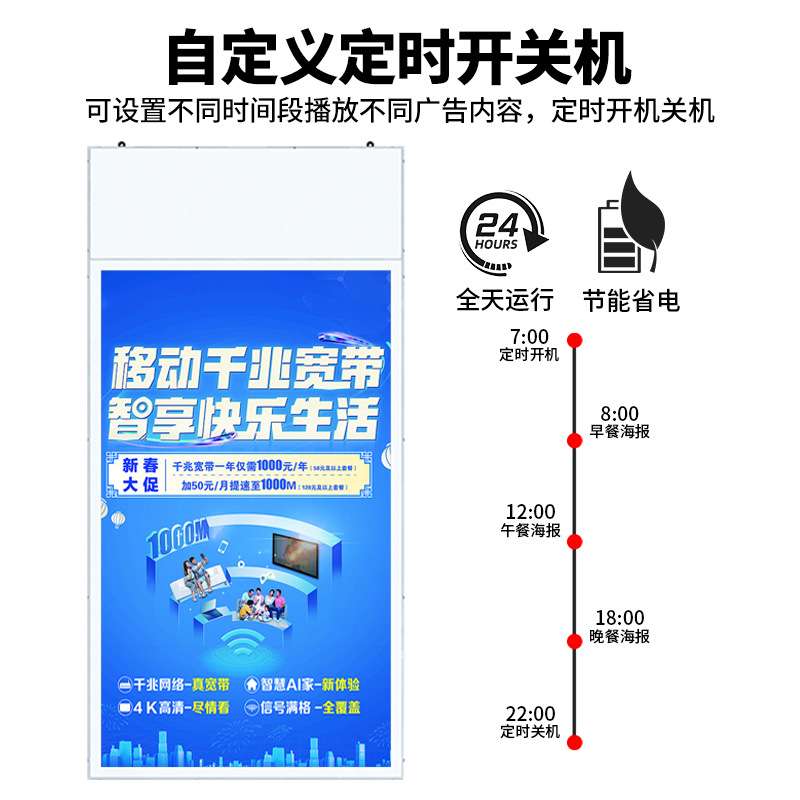 43/50/55寸吊挂商场宣传广告机银行双面广告显示屏超薄吊挂一体机