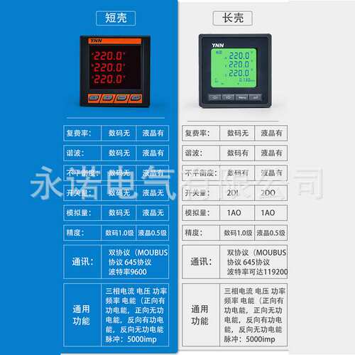 强电间监测仪表AT29W-9H2/AT29W-9T2/BAM4E-3S4/BAM4E-9S4/RS485