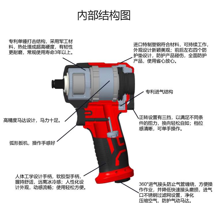 风力士塑钢复合材料冲击扳手源头工厂1/2单锤轮胎汽修迷你风炮