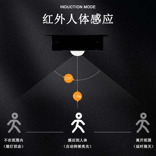 High-power Light Strip Infrared Human Body Sensor Switch