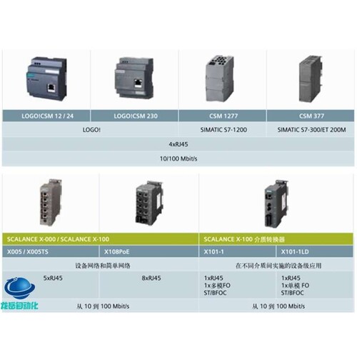 6GK5208-0BA00-2FC2/6GK5208-0GA00-2FC2 IE交换机 XC208G EEC
