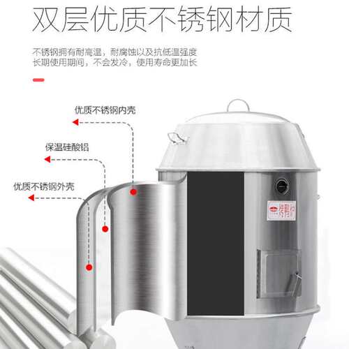 东南可视式电热式烤鸭炉烤羊腿炉烤牛肉炉烤鸡炉精准控火超强控温