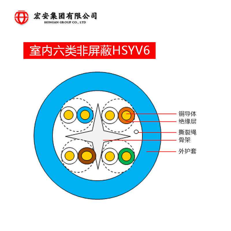 6类屏蔽网线 纯铜六类 FTP UTP CAT6 室内数据缆 山东厂家