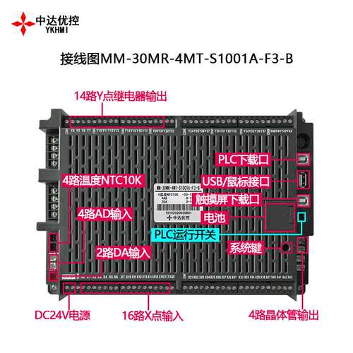 YKHMI中达优控触摸PLC一体机MM-30MR-4MT-S1001A-F3-A/B模拟量485