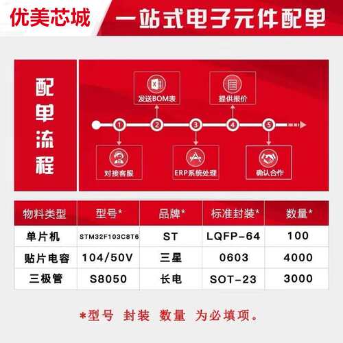 L6206PD013TR HSOP36 L6206PD 进口ST意法 步进电机驱动器