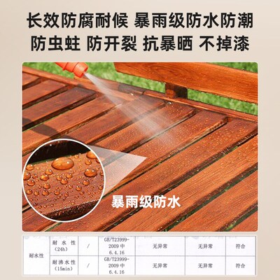 藤椅竹器竹制品竹子专用漆竹木地板翻新清漆水性木器漆防腐木油漆