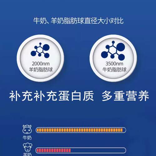 泰迪犬幼犬专用羊奶粉新生狗狗刚出生小狗喝的宠物奶粉营养用品