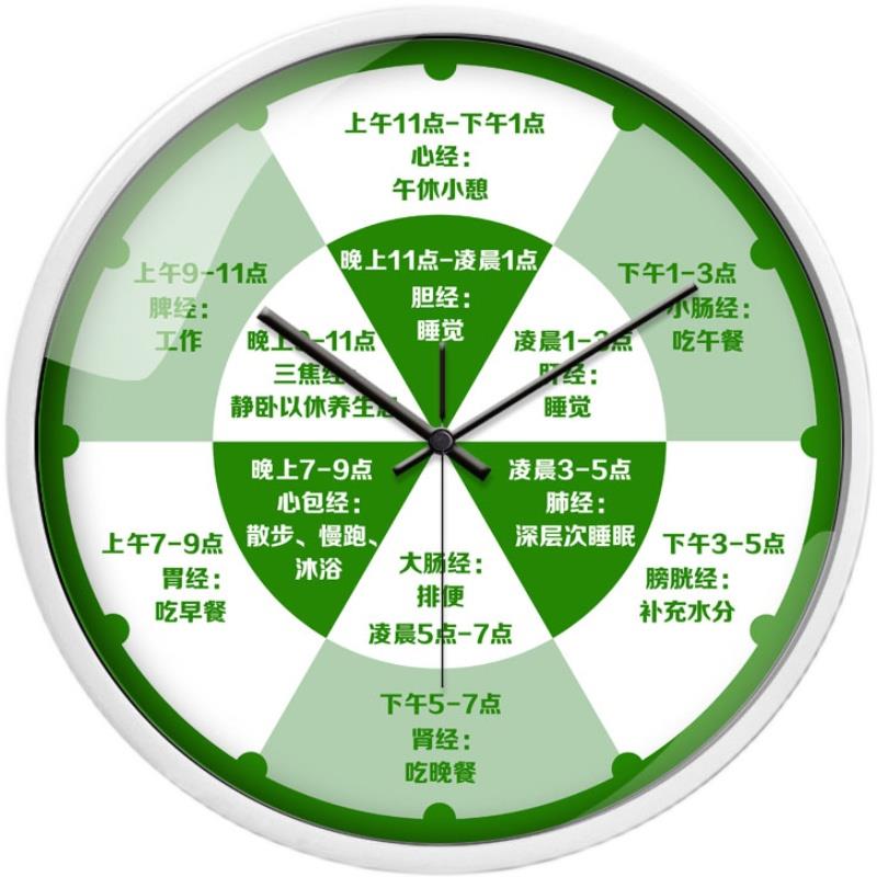 创意沐足店养生挂钟洗脚店足疗馆装饰时钟挂墙电池圆形大号钟表