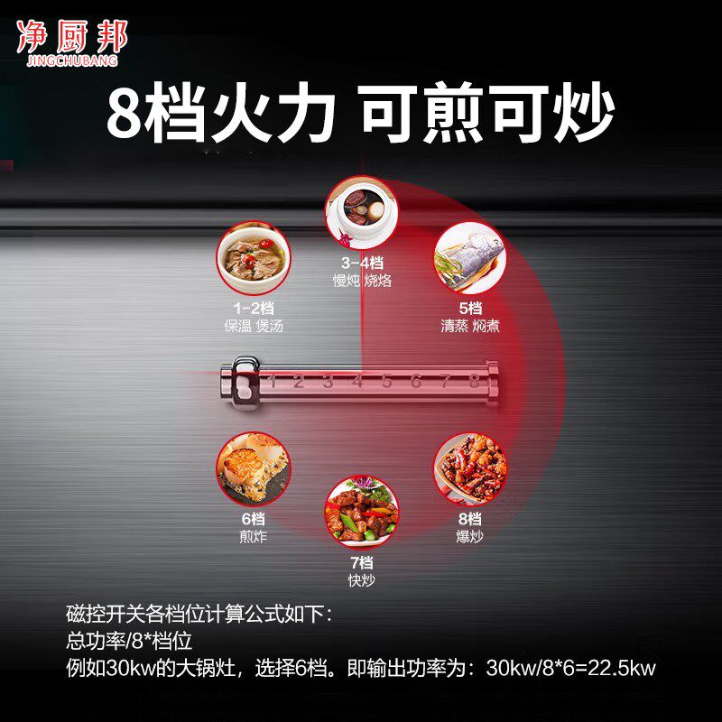 商用大锅灶电磁炉凹面大功率大型食堂炒菜酒店学校厨房爆炒电炒锅