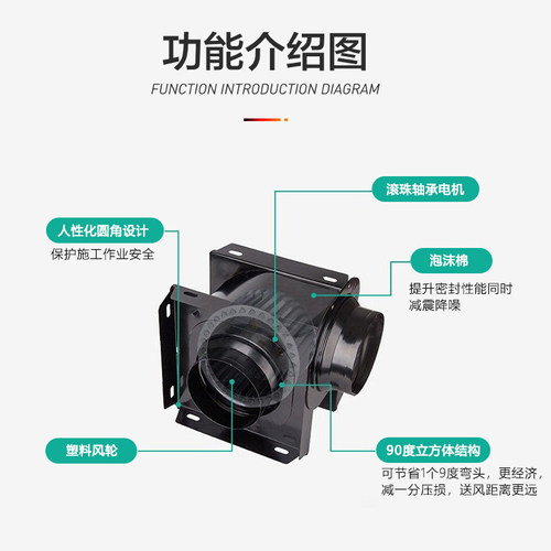 分体式管道风机换气扇厨房商用一拖二新风机排气扇酒店排风扇