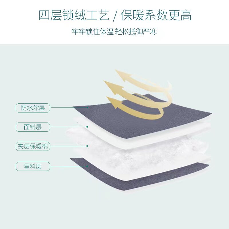 婴儿车推车遛娃神器防风罩通用挡风罩宝宝伞车冬天保暖防雨罩雨衣