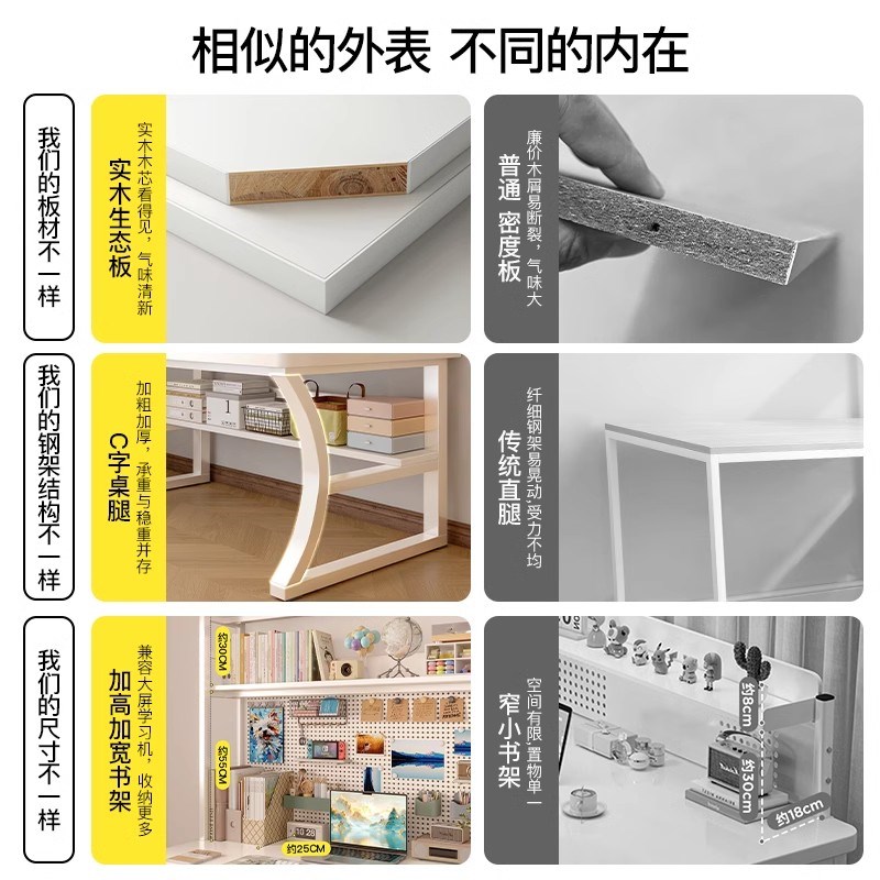 实木书桌书架一体带洞洞板电脑桌家用卧室工作台学生学习写字桌子