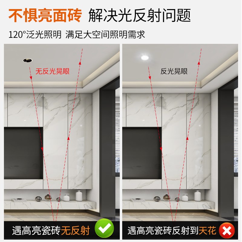 led无主灯照明超薄筒灯深藏防眩光窄边框家用过道嵌入式吸顶孔灯