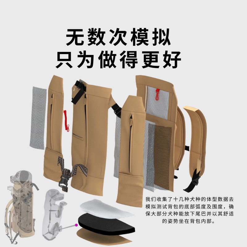 和气丸全新升级柯基柴犬狗狗外出骑行背包宠物徒步前背背包透气