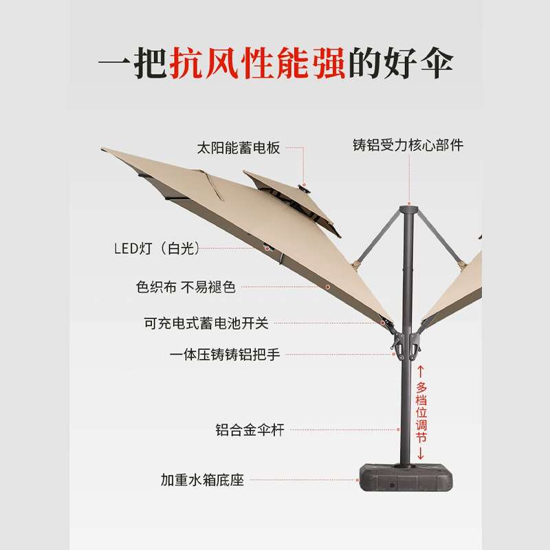 户外双头遮阳伞别墅花园遮阳罗马伞家具太阳能带灯大型商用双头伞