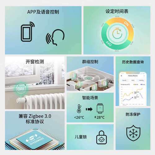 Sonoff TRVZB Zigbee易微联暖气片温控器恒温调节开窗检测防冻