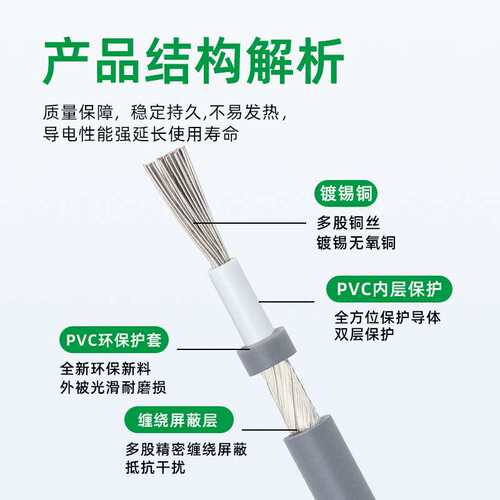 宏观盛 1185屏蔽线 26 24 22 20 18 16 14 12 10AWG单芯音频线