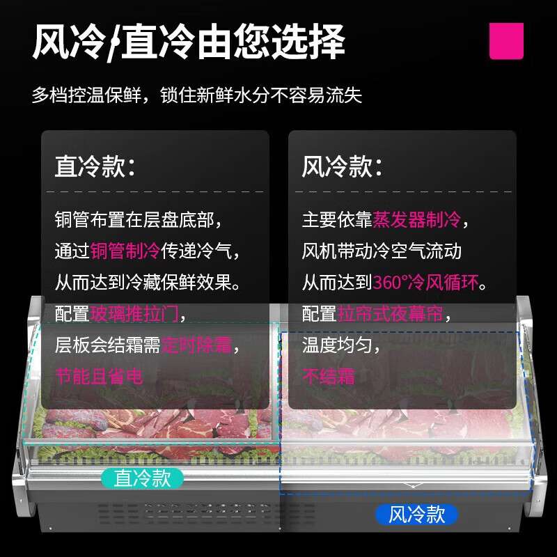 乐创食堂大容量鲜肉柜展示柜超市猪肉冷藏保鲜柜商用熟食柜展柜