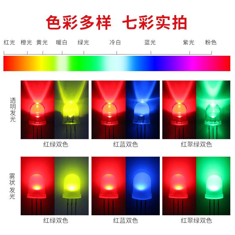 F10灯珠10MM圆头双色透明雾状直插LED灯珠红光绿光蓝光翠绿二极管