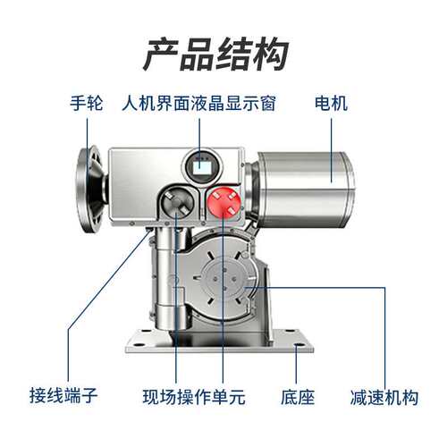 角行程电动执行器正转反转转换功能智能一体化非侵入式a+rs100