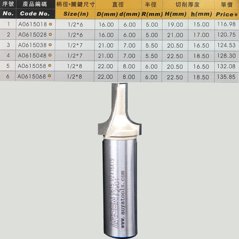 雅登橱框门开料刀雕刻机修边机电木铣木工橱柜门板倒角刀头具包邮