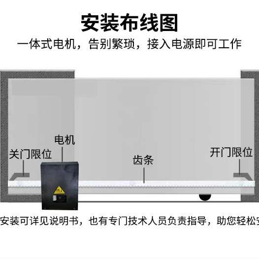 重型大功率电动大门直线平移门电机全套工业推拉门遥控自动开门机