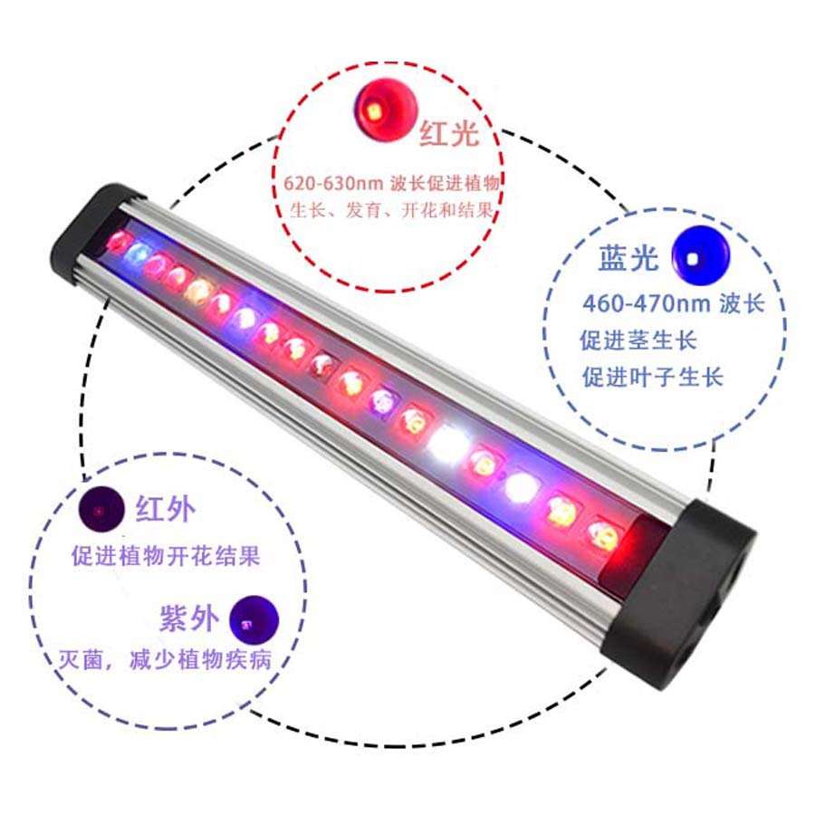 厂家直销全光谱18W火龙果水族馆灯防水促进植物水草灯补光灯具