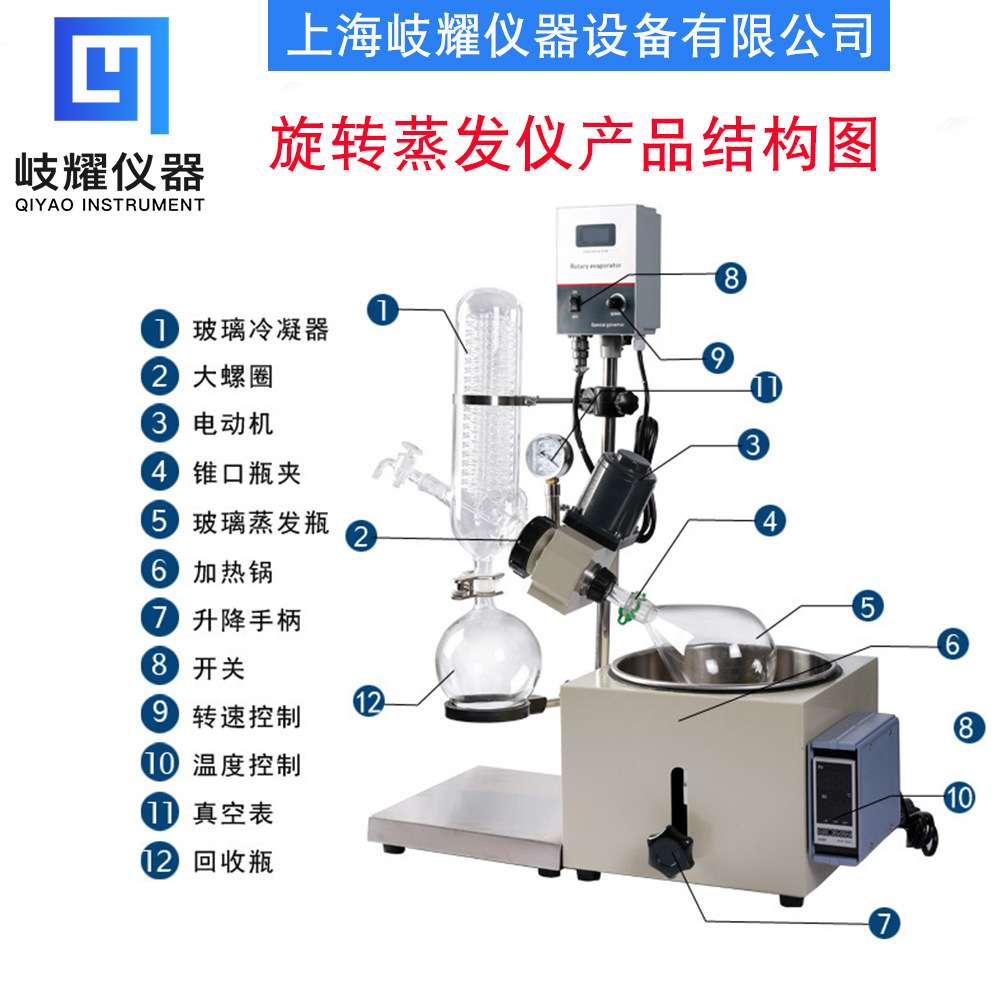 上海岐耀 RE-201D旋转蒸发器/旋转蒸发仪/提纯结晶耐压蒸馏水器具
